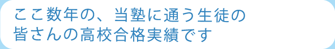 皆さんの高校合格実績です
