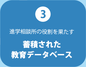 (3)進学相談所の役割を果たす　教育データベース